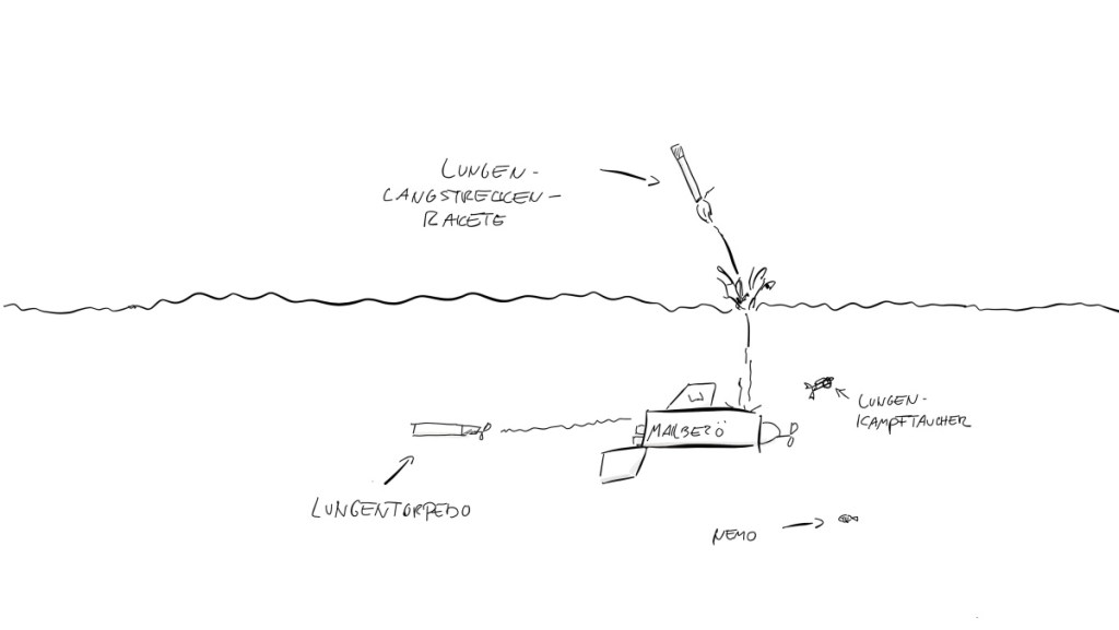 Obvious Art –&nbsp;Lungenarsenal